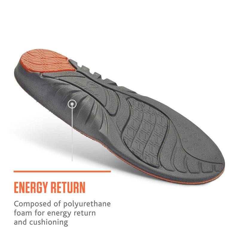 Sof Sole womens High Arch Performance Full-length Insole, Grey, 8 11 US - Image 3